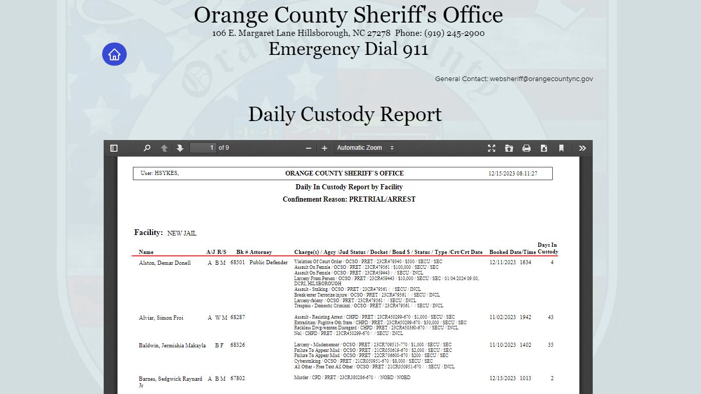 Daily Custody Report | ocso